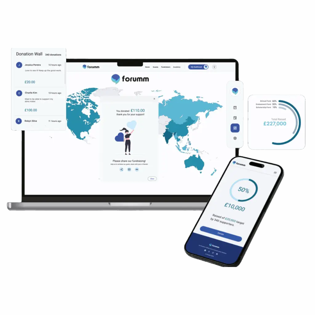 Computer with mobile phone and fundraising graphics
